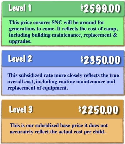 Explorer1&2 Pricing 22